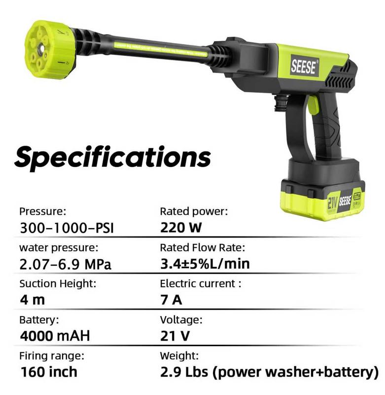Cordless Pressure Washer
